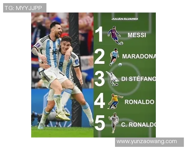 阿根廷足球历史球星排名盘点 梅西与传奇巨星谁更出色